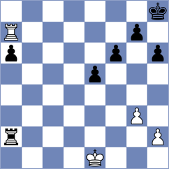 Droin - Lysyj (chess.com INT, 2024)