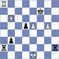Grischuk - Frolyanov (chess.com INT, 2023)