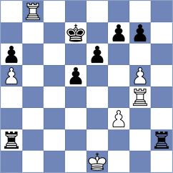 Sieber - Raghav V (Munich GER, 2025)