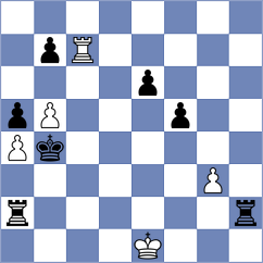Oro - Piekarski (chess.com INT, 2022)