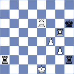 Sherman - Spichkin (chess.com INT, 2024)