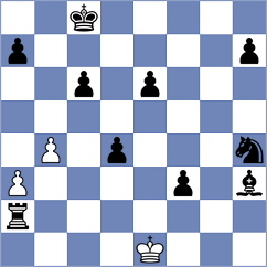 Goli - Shams (Chess.com INT, 2021)