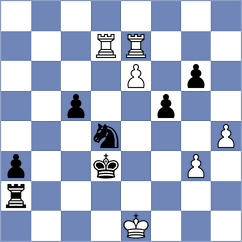 Chelly - Kis (chess.com INT, 2025)