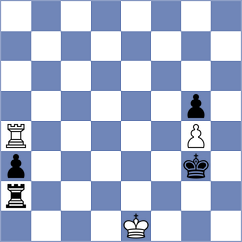 Bogaudinov - Mirzoev (chess.com INT, 2023)