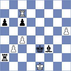 Poetsch - Zhizmer (chess.com INT, 2024)