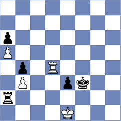 Shevchenko - Goryachkina (chess.com INT, 2025)