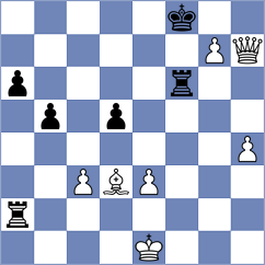 Myshakov - Martin (chess.com INT, 2023)