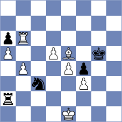 Bluebaum - Arabidze (chess.com INT, 2023)