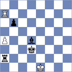 Chocenka - Koksal (Chess.com INT, 2020)
