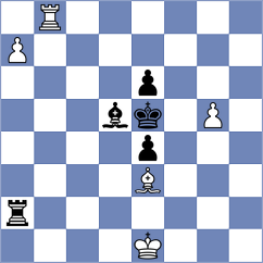 Schain - Przybylski (chess.com INT, 2023)