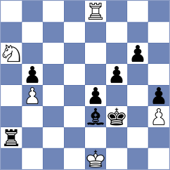 Goltsev - Khismatullin (St Petersburg RUS, 2022)