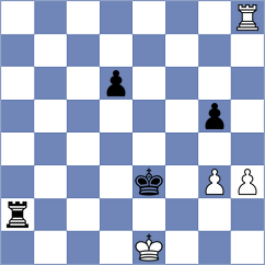 Shubhi Gupta - Bugayev (chess.com INT, 2024)