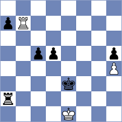 Jirasek - Repka (Chess.com INT, 2021)