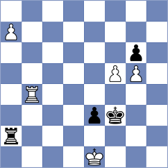 Bluebaum - Le Tuan Minh (chess.com INT, 2025)