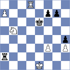 Kosakowski - Sanhueza (chess.com INT, 2025)
