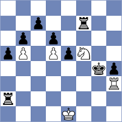 Dias - Ardila (chess.com INT, 2024)