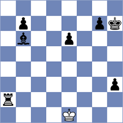 Khanahmadi Dogahe - Etemadi (Chess.com INT, 2021)