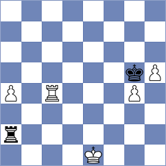 Rosenberg - Seo (chess.com INT, 2023)