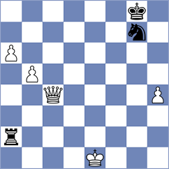 Efimenko - Al Hosani (chess.com INT, 2022)