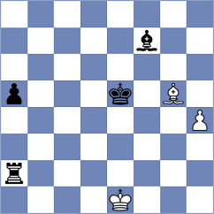 Mogirzan - Yildiz (chess.com INT, 2025)