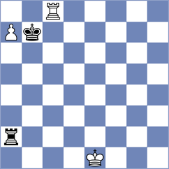Fedorchuk - Milov (Augsburg GER, 2025)