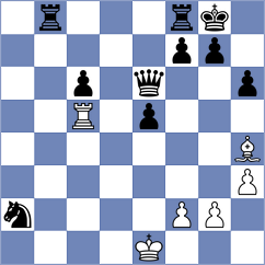 Friedrichs - Wiegmann (Lingen, 1996)