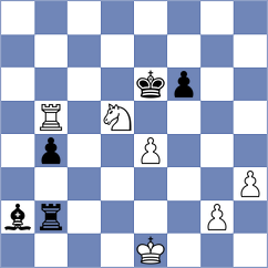 Tsotsonava - Terletsky (Chess.com INT, 2021)