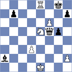 Genkeswaran - Xie (chess.com INT, 2025)