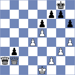 Rosenberg - Bagirova (chess.com INT, 2024)