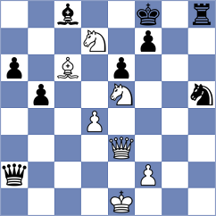 Da Silva - Sobek (chess.com INT, 2025)