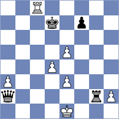 Samarth - Subramanian (chess.com INT, 2024)