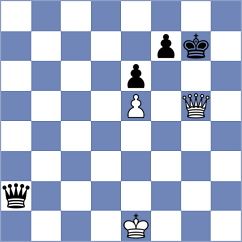 Erten - Gnechko (chess.com INT, 2024)