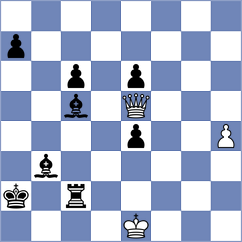 Santos Flores - Cruz Mendez (chess.com INT, 2021)