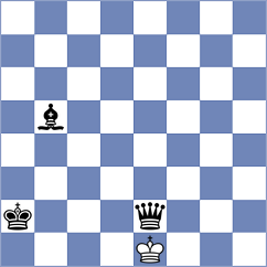Kandil - Naymanova (chess.com INT, 2024)