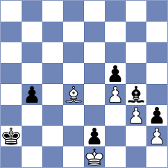 Yakovlev - Kukhmazov (chess.com INT, 2025)