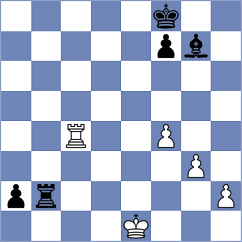 Rorrer - Prohorov (chess.com INT, 2022)