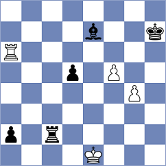Matlak - Dilanian (chess.com INT, 2025)