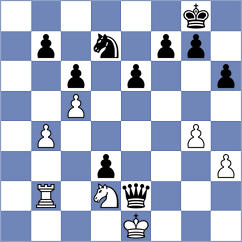 Cheshm Alous - Kerdegar (Chess.com INT, 2021)