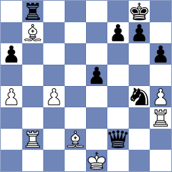 Lin - Drygalov (chess.com INT, 2025)