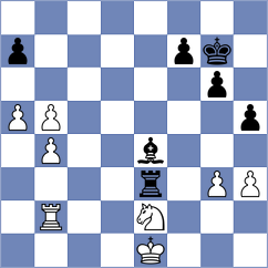 Voloshkin - Gonzalez (lichess.org INT, 2022)