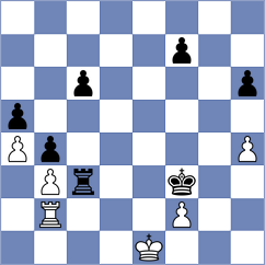 Hofmann - Fuchs (Willingen, 2005)