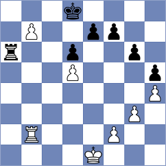 Parfenov - Shuvalov (chess.com INT, 2025)