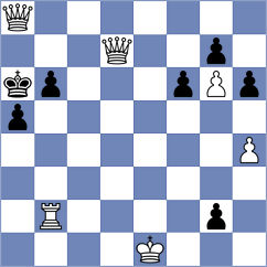 Asensio Ramos - Marcziter (chess.com INT, 2025)