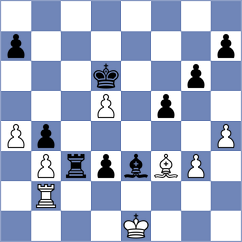 Figorito - Hjartarson (chess.com INT, 2022)