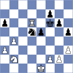 Haussernot - Sethuraman (chess.com INT, 2025)