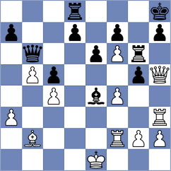 Preobrazhenskaya - Principe (chess.com INT, 2025)