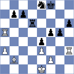 Srihari - Pichot (chess.com INT, 2024)