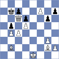 Boldoo - Fiorito (chess.com INT, 2024)