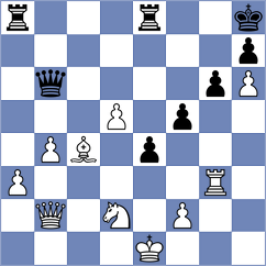 Krumina - Zaksaite (FIDE Online Arena INT, 2024)