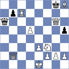 Madaminov - Krzyzanowski (chess.com INT, 2023)